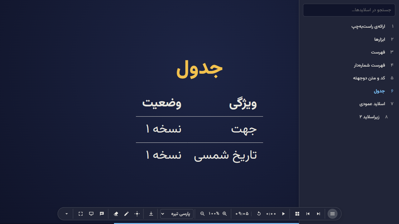 Slide list and toolbar in the Parsi dark theme
